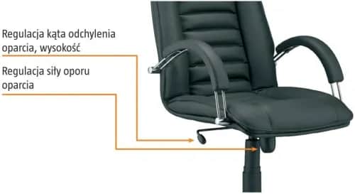 Jak zablokować opadające krzesło biurowe i uniknąć frustracji