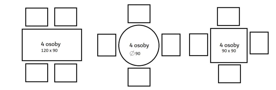 Ile miejsca na stół okrągły? Sprawdź idealne wymiary dla komfortu
