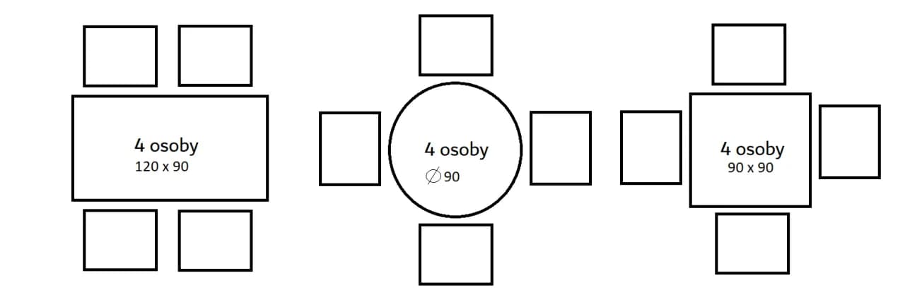Ile miejsca na stół okrągły? Sprawdź idealne wymiary dla komfortu